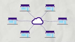What is SD-WAN?