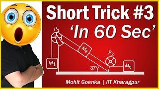 #3 Short Trick To Solve Pulley Block System | Laws of Motion | JEE Physics | Mohit Goenka