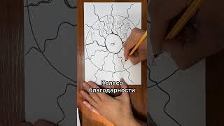 Алгоритм: Колесо благодарности