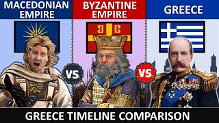 Macedonian empire vs Byzantine Empire vs Greece-Country Timeline Comparison