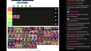 Let's make a SFV trigger tier list