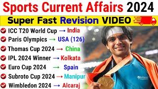 Sports Current Affairs 2024 | January To November Current Affairs 2024 | Sports Current Affairs 2024