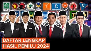 Hasil Lengkap Pemilu 2024: Pilpres dan Pileg