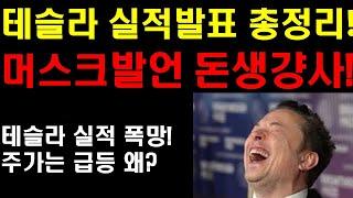 테슬라 4분기 실적발표 총정리! 머스크 발언 집중분석! 돈생걍사! 머스크의 더 큰 확신이 보인다! 연간 1억대의 옵티머스 생산한다! 6월달 로보택시 오스틴에서 시행!