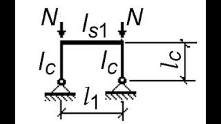 Урок 8.  Определение коэффициентов расчетной длинны колонн