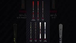 ROSSIGNOL skis | FORZA | Capsule RS range