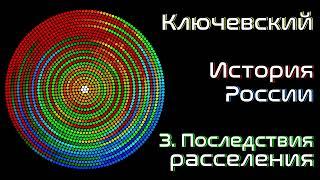 Ключевский | Chitaet | Последствия расселения восточных славян с Карпат 03  | История России Том 1