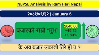 2081.09.22 | Nepse Daily Market Update | Stock Market Analysis by Ram Hari Nepal