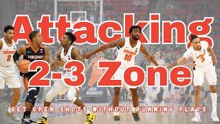 Scoring Against 2-3 Zone Without Running Plays