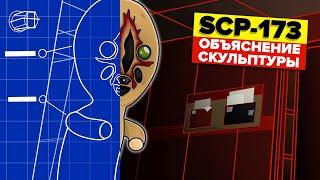 SCP-173 - Полная История