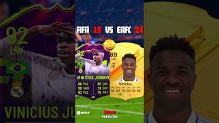 FIFA 19 FUTURE STARS IN FC 24 #eafc24 #football #soccer