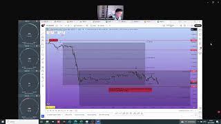 12-19-24 TRADING SESSION USING  5 PERF.CE ACCOUNTS  2 LEELOOTRADING AND 3 MYFUNDEDFUTURES +7 EVALS