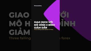 Hướng Dẫn Giao Dịch Với Mô Hình 3 Đỉnh Giảm Dần Trong Forex | #shorts