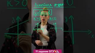Разбор 11 задания ОГЭ 2025 по математике #огэ #огэ2025 #математика