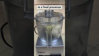 Bite-Size Cooking Science Ep. 19 | you can knead bread doughs in this appliance! #cookingscience