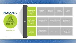 Nutanix Enterprise Cloud Platform Blueprint