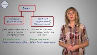 Английский язык. 8 класс. Passive voice  Страдательный залог 1