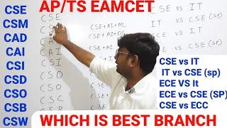 AP/TS EAMCET 2023|WHICH IS BEST BRANCH|B-TECH BRANCHES|#eamcet2023 #tseamcet2023 #apeamcet2023