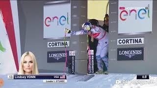 Lindsey Vonn comeback in Cortina d'Ampezzo (2019)