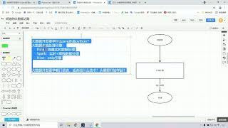 5 大数据开发要学java还是python