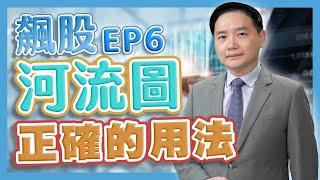 【股市魔法】EP6 河流圖正確的用法