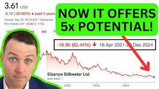 Sibanye Stillwater Stock Analysis NYSE: SBSW