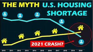 Real Estate 2021:  The MYTH of the US Housing Shortage