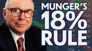 If you invested like Charlie Munger in 2003, this would have happened...