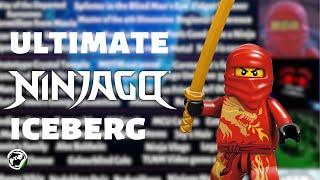 The ULTIMATE Ninjago Iceberg Explained