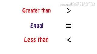 SUBJECT: MATHEMATICS   TOPIC: GREATER THAN, LESSER THAN AND EQUAL TO SIGN