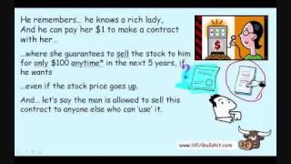  Call Options Trading for Beginners in 9 min. - Put and Call Options Explained