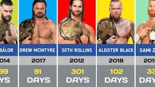 Every NXT Champion (2012-2023)