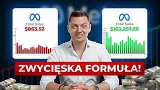 Jak Tworzyć Zyskowne Reklamy na Meta Ads w 2025 roku?