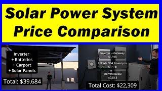 My Solar System Price Comparison: Hybrid VS Grid Tie VS Off-grid