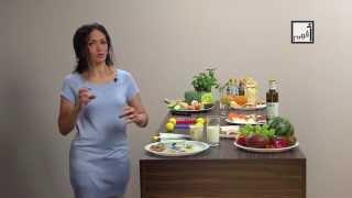 Alyaa Gad - HDL & LDL Cholesterol