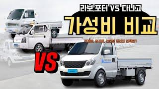 라보/포터 VS 다니고 가성비 비교! 1천만원 초반대 구매 가능한 다니고 전격 해부!