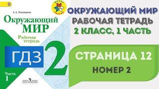 Окружающий мир. Рабочая тетрадь 2 класс 1 часть. ГДЗ стр. 12 №2