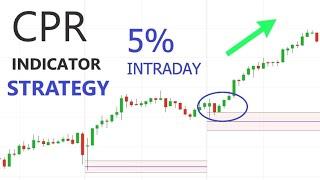 How To Use CPR Indicator (Best CPR Trading Strategy)