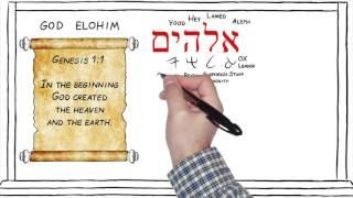 "Elohim" in ancient Hebrew!