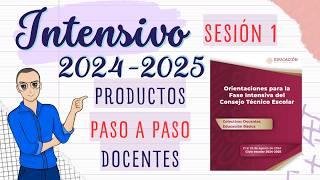 Consejo Técnico Escolar Intensivo - Presentación para docentes sesión 1