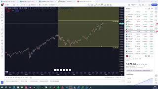 LIVE TRADING SESSION ON MNQ WITH 12 50,000.00$ PERFORMANCE ACCOUNT