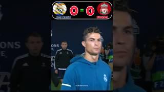 Real Madrid Vs Liverpool | Final Ucl 2018 #shorts #shortsviral #wolrdcup #ronaldo