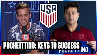 Stu Holden Analyzes Key Issues Mauricio Pochettino Must Tackle for USMNT Success | SOTU