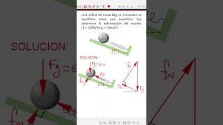 PROBLEMA_ESTÁTICA esfera en equilibrio sobre plano liso