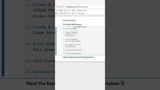 Get Slack Alerts for New GitHub Issues Instantly! #Python #GitHub #Slack
