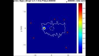 Eyjafjallajökull tremor; 2-4 Hz, v=1.1km/s