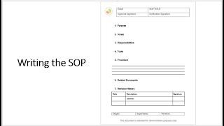 Guidance to writing a Standard Operating Procedure (SOP) | How to write an SOP  │ Food Safety