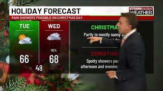 Mild Christmas Eve before Christmas Day Rain; temperatures stay above average