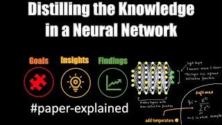 Distilling the Knowledge in a Neural Network