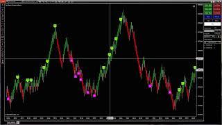 SpyMoney Grabber Indicator Tutorial